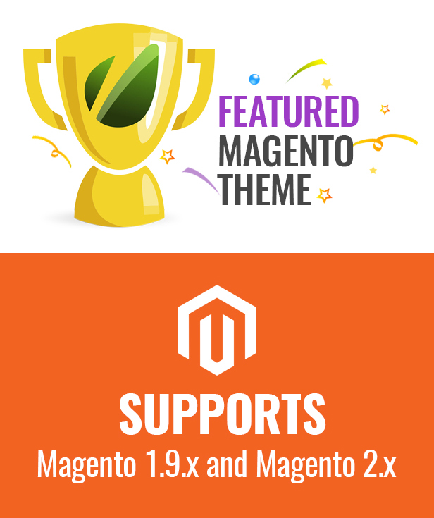 BuyShop - Best Magento theme