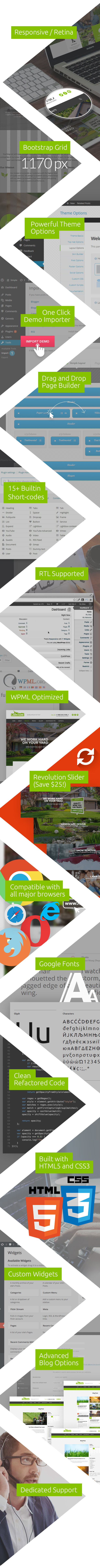 Lawn Care services - HTML template